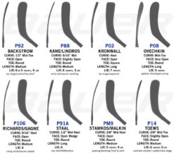 Bauer Vapor Flylite - Intermediate -Best Hockey Store Bauer Blade Chart